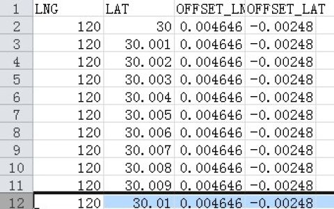 c#将Excel数据导入到数据库的实现代码