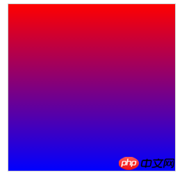 使用CSS3实现背景颜色渐变 使用CSS3实现背景颜色渐变