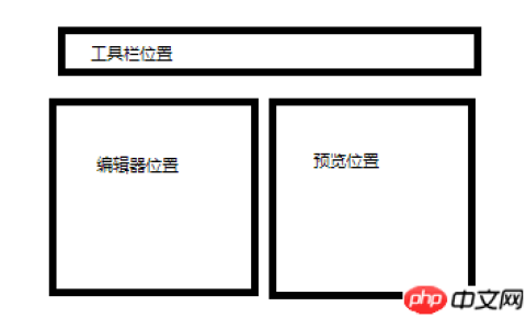 用HTML+CSS做一个实时预览的markdown编辑器