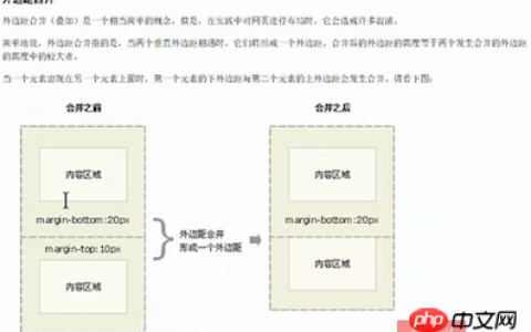 HTML与CSS的盒子模型