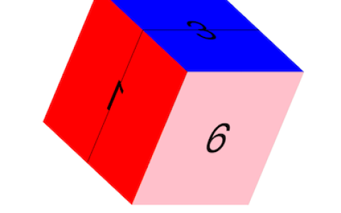 HTML与CSS中的3D转换模块
