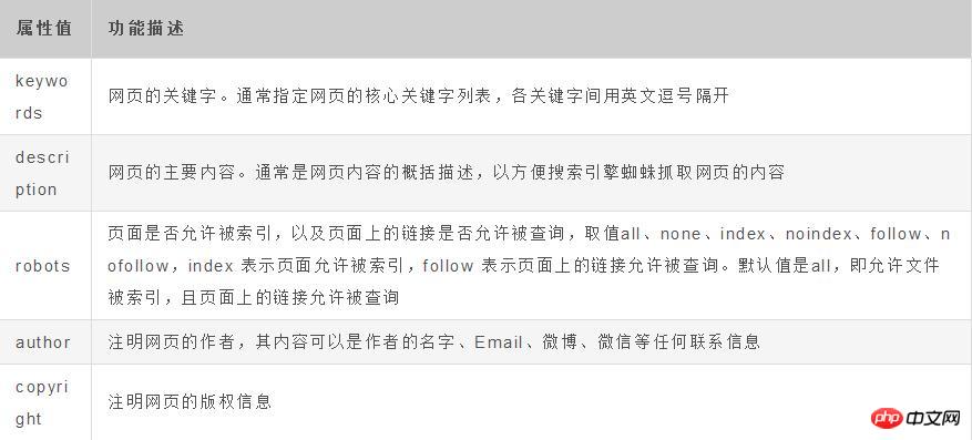 1522303070121064.jpg 360截图20180329140213938.jpg