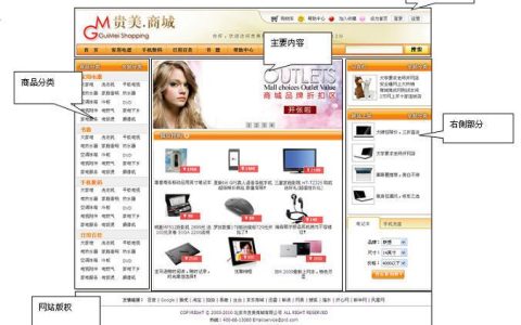 HTML+CSS和DIV如何实现排版布局