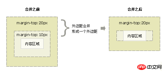 1532489729203635.png 4184429788-5b57dbe4c801e_articlex.png