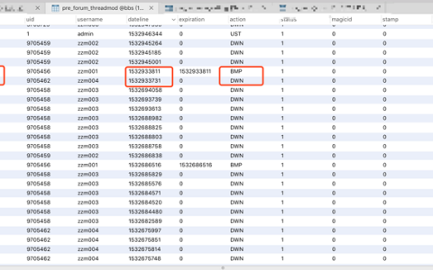 sql_查询每个tid当前的状态：即类别最新发表的那条记录