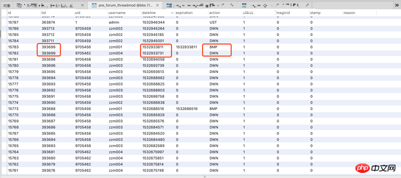 sql_查询每个tid当前的状态:即类别最新发表的那条记录