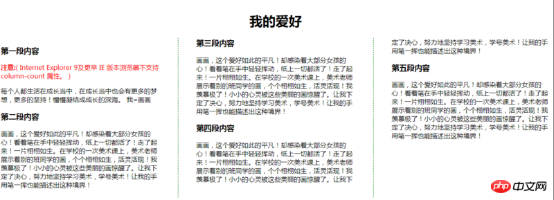 多列布局的概念是什么?CSS多列布局的应用(实例代码)