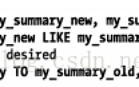 【MySQL数据库】第四章解读：Schema与数据类型优化（下）