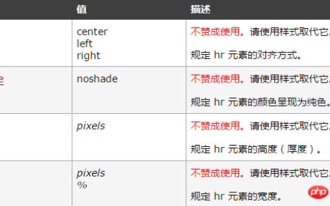 html hr标签的属性有哪些？HTML hr标签的样式详解