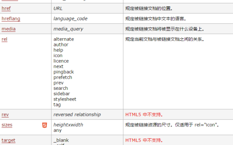 html link标签有什么作用？html link标签的定义及属性介绍