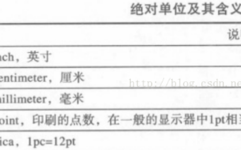 html font标签怎么设置字体样式？利用CSS控制文字大小的方法
