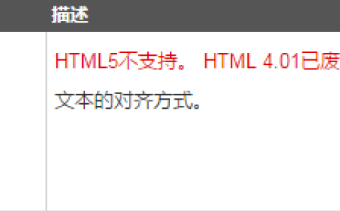 html P标签为什么不能嵌套div？还有关于html P标签的css样式的实例介绍