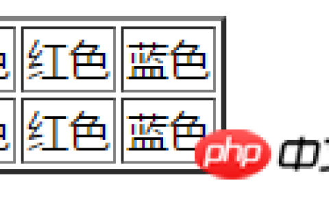 HTML中col标签里的汉字如何居中？HTML col标签的用法详解