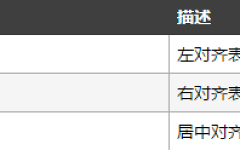 html table表格标签内容如何居中显示？表格的align属性的用法介绍