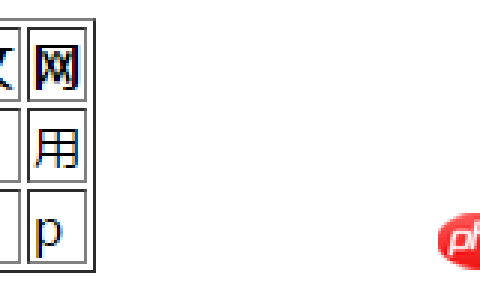 html tbody标签是块级元素吗？html tbody标签的基础用法