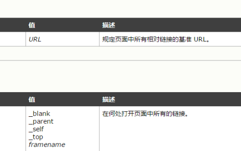 html base标签怎么用？html base标签的用法总结
