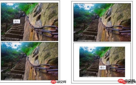 CSS实现鼠标经过图片上图片等比缩放效果（代码实例）