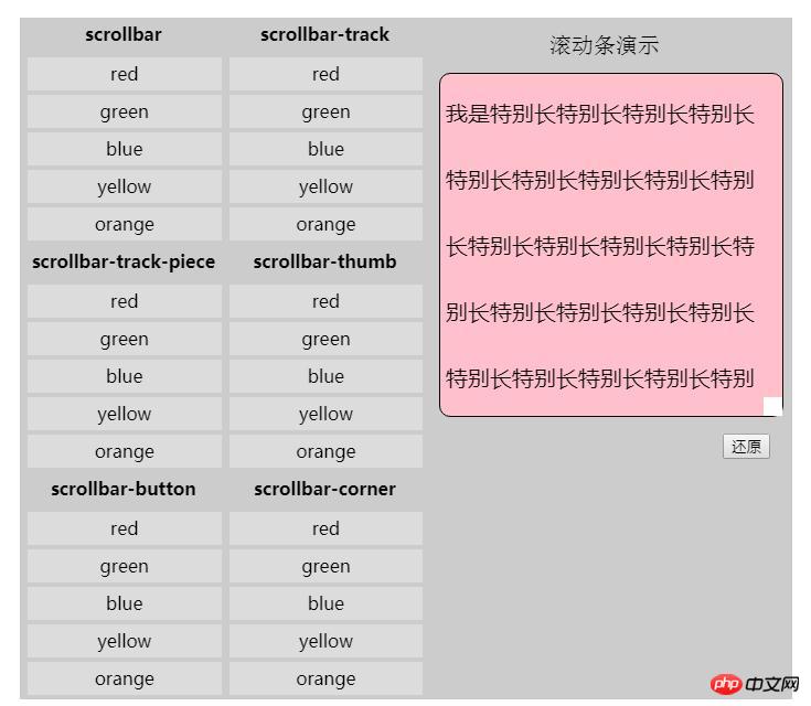 css的overflow属性如何定义滚动条