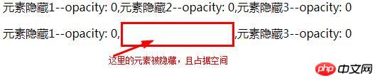 css如何隐藏页面元素?css 隐藏元素的四种实现方法以及之间的区别(代码实例)