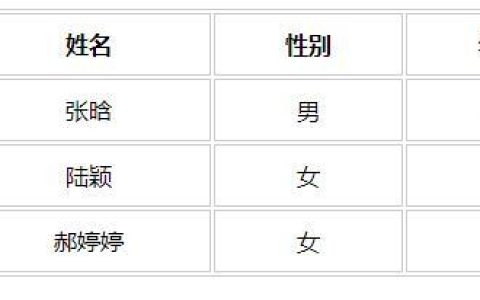 如何用CSS属性border-collapse解决table的边框问题