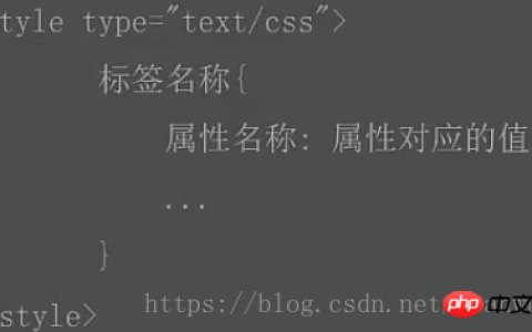 关于前端学习之css