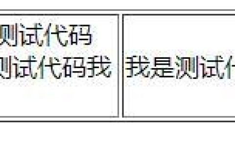 css中table-layout属性是干什么的？table的两种布局方法介绍（代码实例）