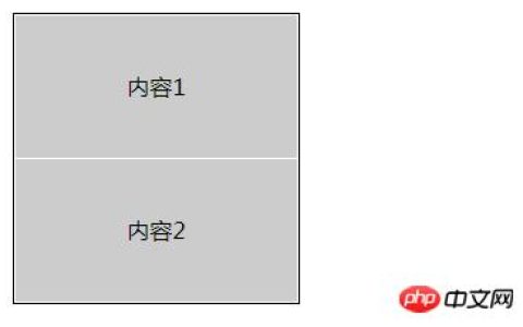 图文详解鼠标事件CSS:hover和JS:mouseover的区别