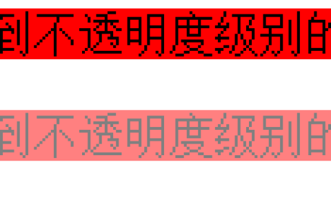 css不透明度opacity属性详解