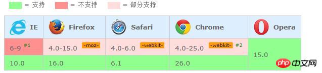 1537262550954595.jpg 浏览器.jpg