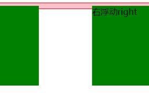 图文详解CSS clear：both清除浮动的运用