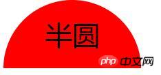 用CSS3中的border-radius属性制作常用图形