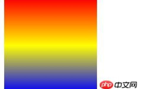 css中linear-gradient()函数是干什么的？实现线性渐变的圆形边框（代码）