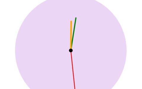 css3+js绘制动态时钟（附代码）