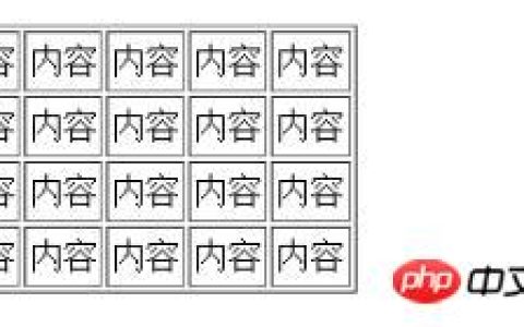 html如何给table表单加边框