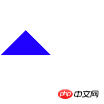 如何用CSS制作一个三角形（附代码）