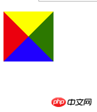 如何用CSS制作一个三角形(附代码)