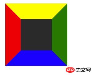 如何用CSS制作一个三角形(附代码)