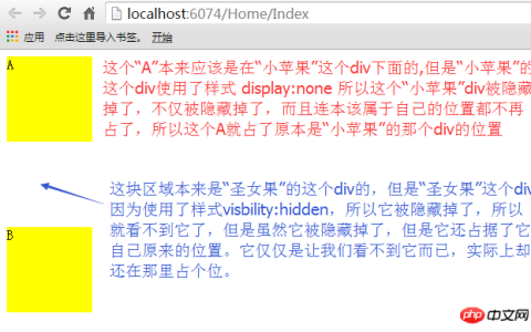 深入理解CSS中display:none和visibility:hidden的区别