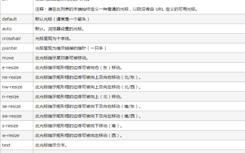 如何使用HTML5+css3制作出12种常用的按钮开关样式（附完整代码）
