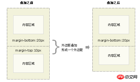 1538275927237020.png 2345截图20180930105305.png