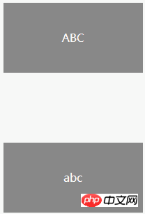 什么是BFC?BFC的深入解析