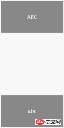 什么是BFC?BFC的深入解析