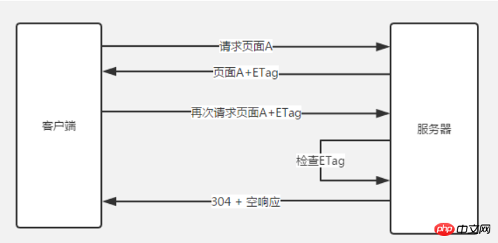 1540016846121329.png 1637d0bc0f904a26.png