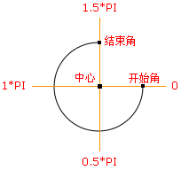 1540017294213139.gif arc.gif
