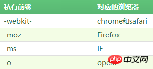 1540274897672357.png 微信截图_20181023140807.png