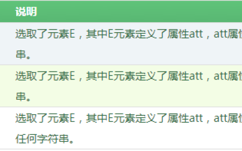 CSS3新增的属性选择器有哪些？属性选择器简介