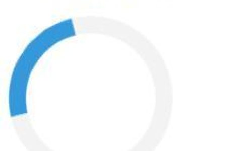 纯CSS3实现页面圆圈加载（loading）动画特效