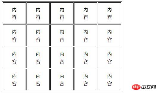 css怎么设置table表格的边框为单线边框?(代码详解)