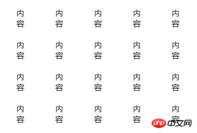 css怎么设置table表格的边框为单线边框?(代码详解)