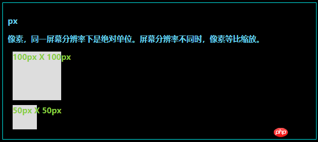 总结CSS中单位的计算(代码示例)